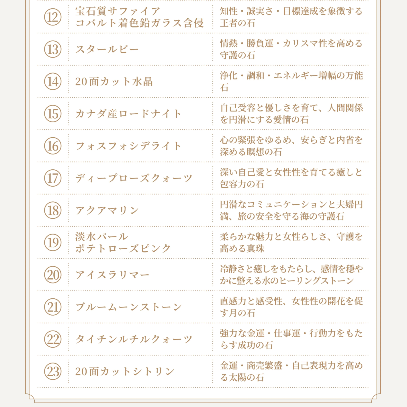 【完売】天之御中主神ブレスレット