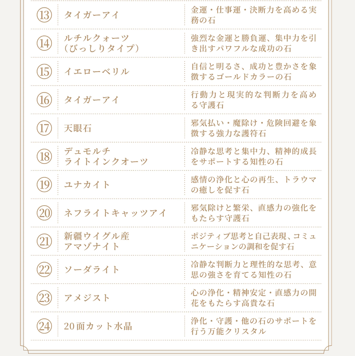 【完売】平将門ブレスレット