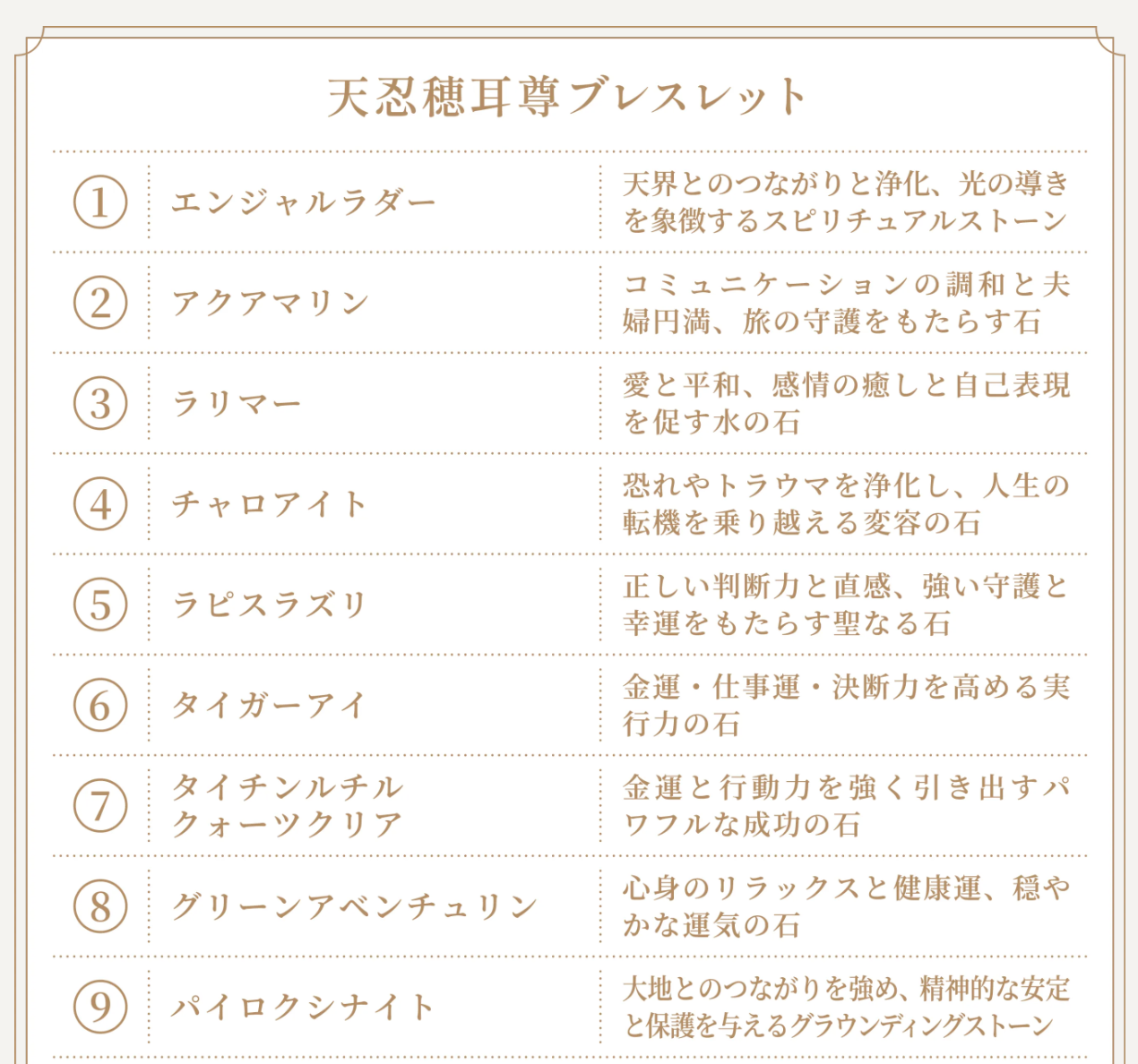 【完売】天忍穂耳尊ブレスレット
