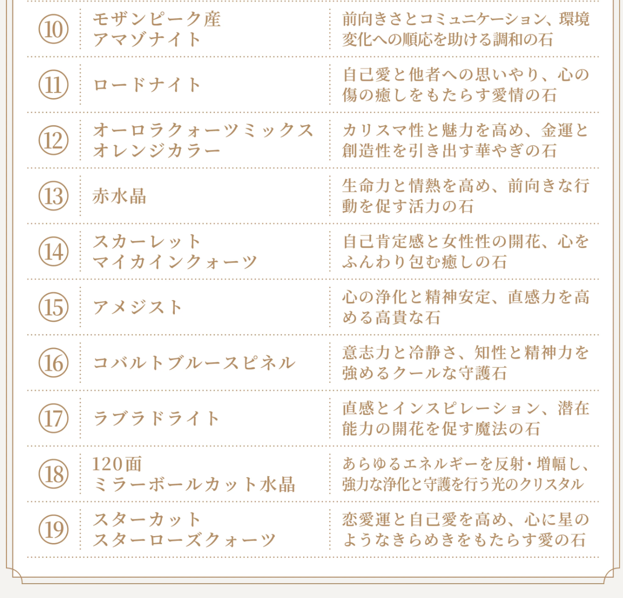 【完売】天忍穂耳尊ブレスレット