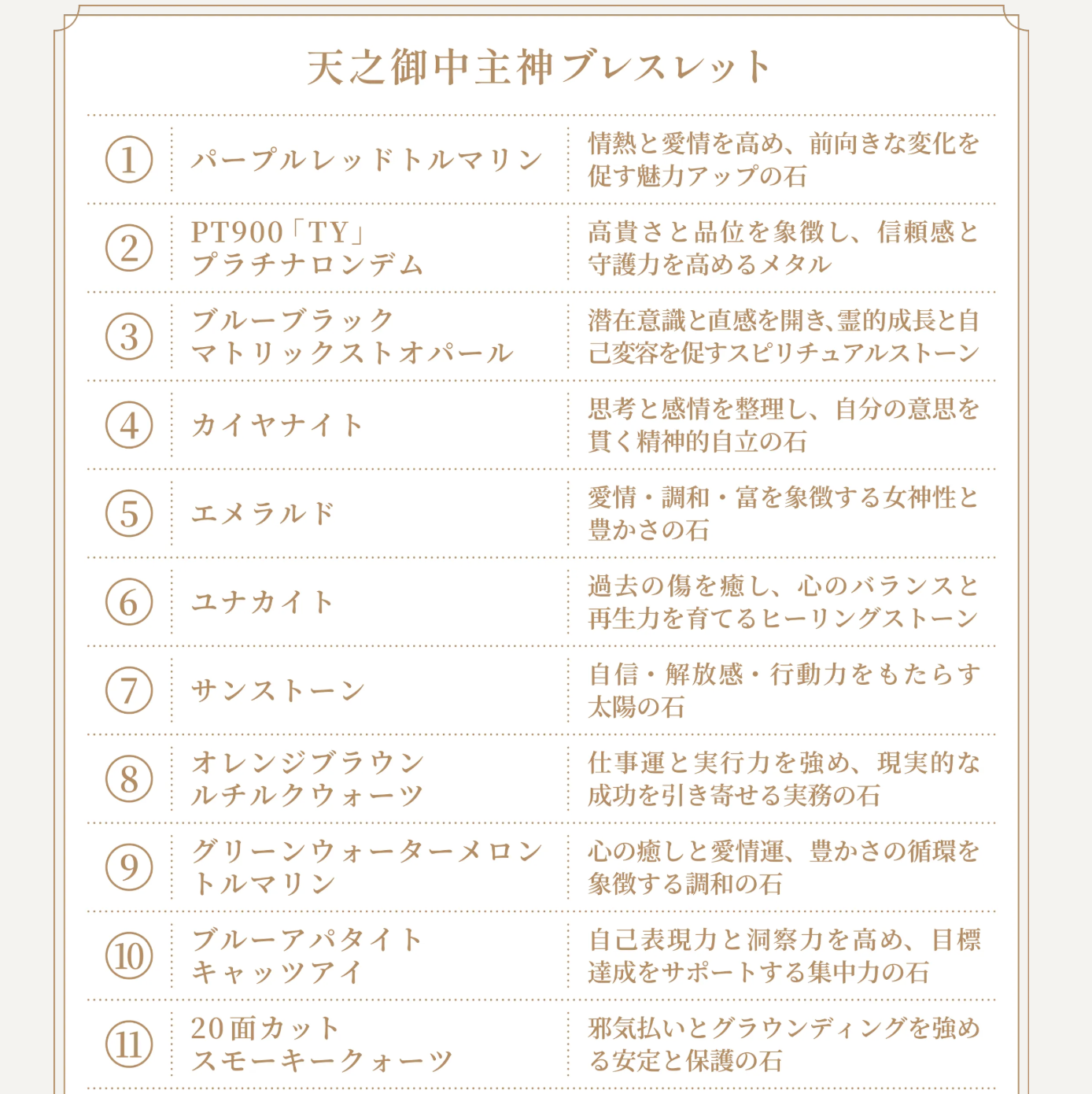 【完売】天之御中主神ブレスレット