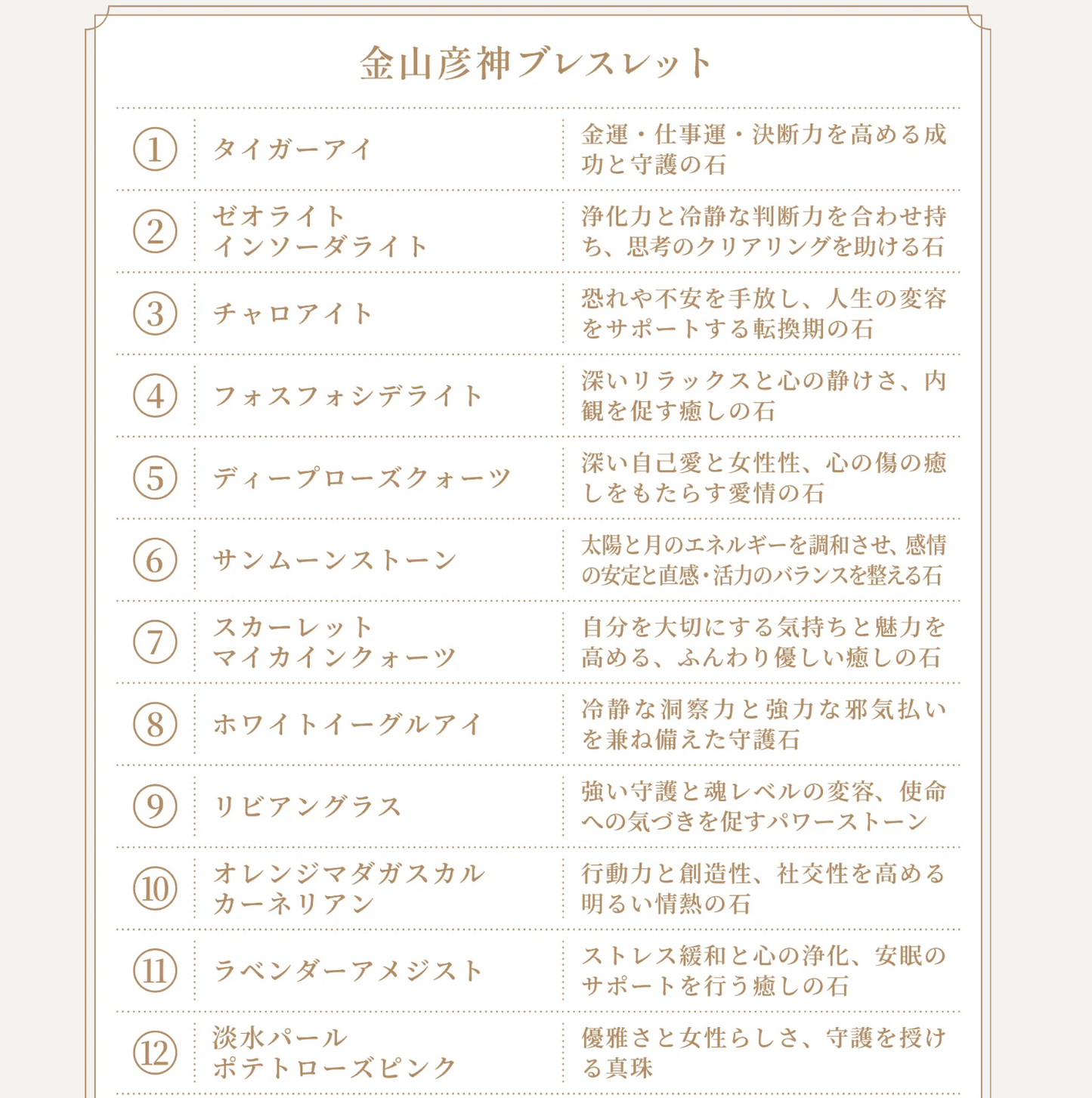 【完売】金山彦神ブレスレット