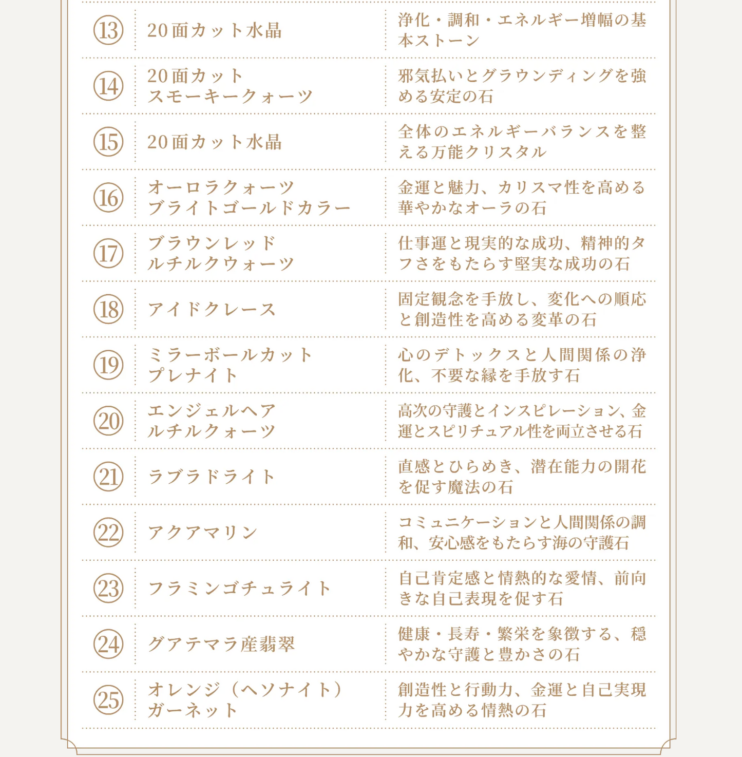 【完売】金山彦神ブレスレット