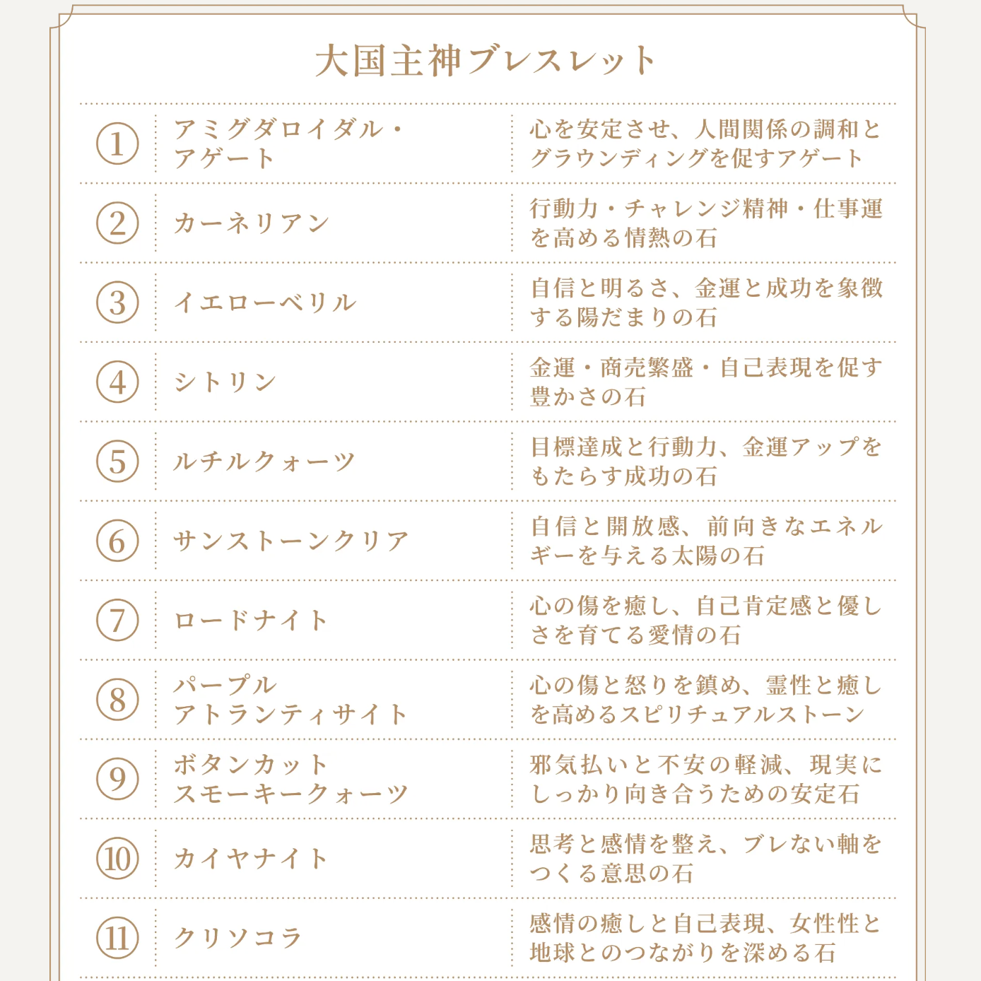 【完売】大国主神ブレスレット