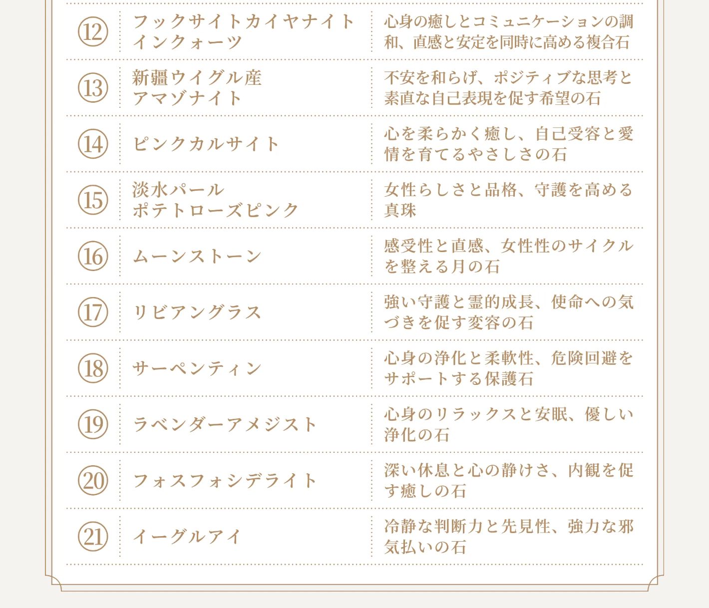 【完売】大国主神ブレスレット