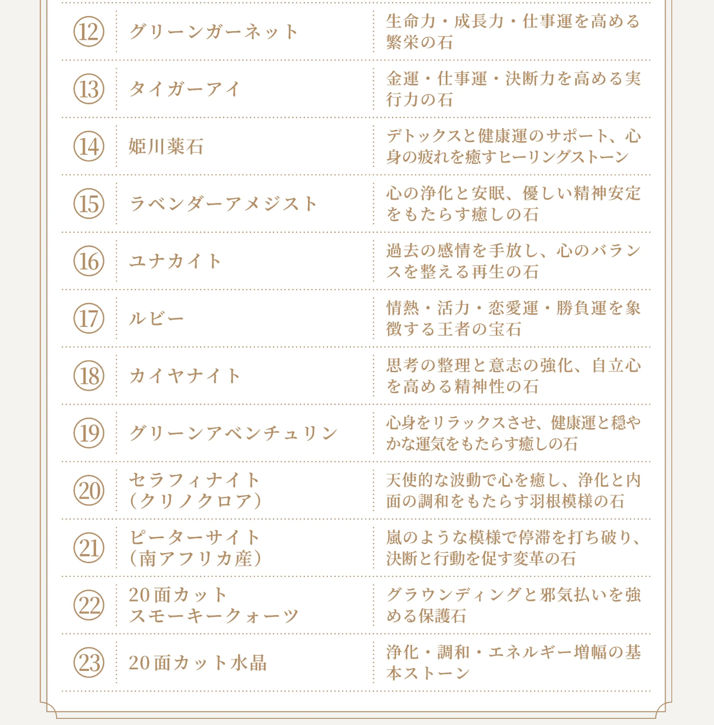【完売】素戔嗚尊ブレスレット